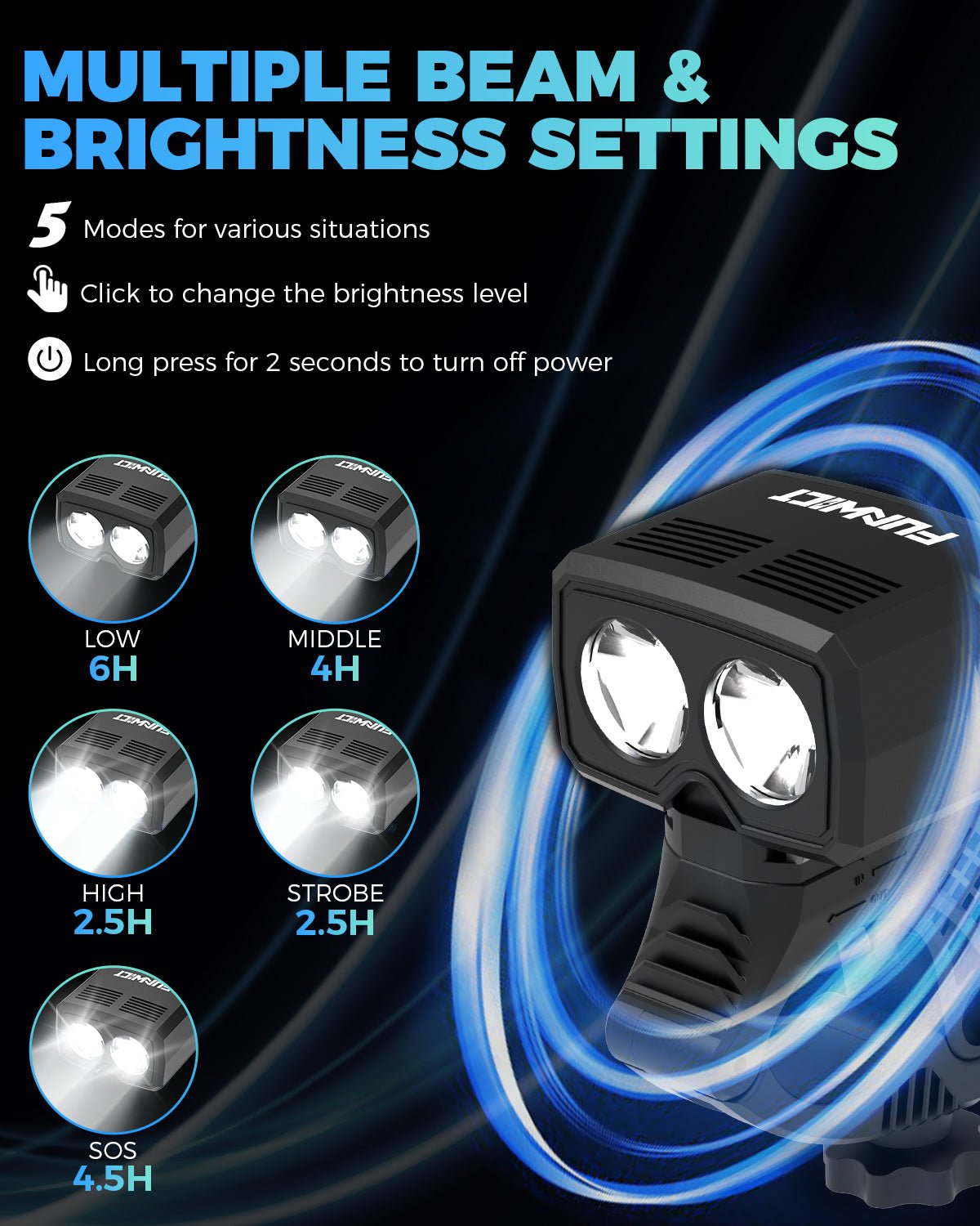 Ultra Bike Light for Helmet & Handlebar Dual Beam 1000 Lumen Lights VICTGOAL accessories adultshelmets helmets