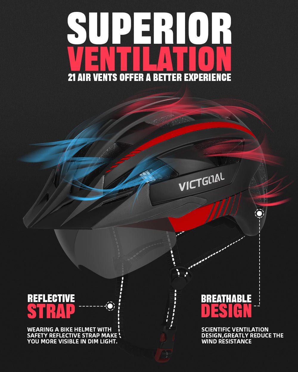VICTGOAL Bike Helmet for Men Women with Led Light Detachable Magnetic Goggles Removable Sun Visor Mountain & Road Bicycle Helmets Adjustable Size Adult Cycling Helmets VICTGOAL