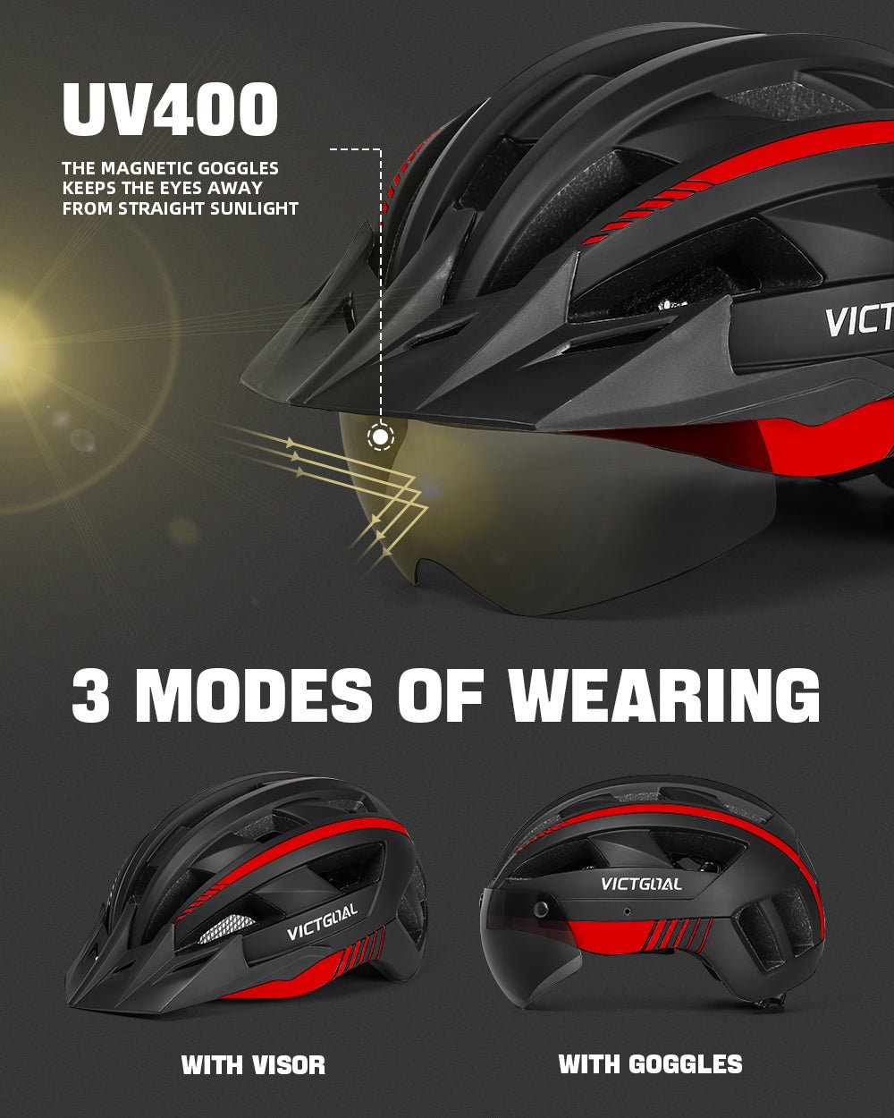 VICTGOAL Bike Helmet for Men Women with Led Light Detachable Magnetic Goggles Removable Sun Visor Mountain & Road Bicycle Helmets Adjustable Size Adult Cycling Helmets VICTGOAL