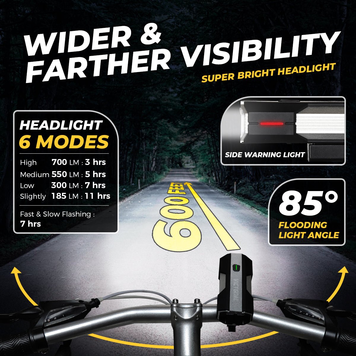 Bike Lights USB Rechargeable Bike Headlight and Tail light Set Lights VICTGOAL lights