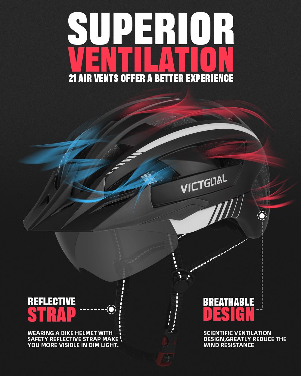Goggles Bike Helmet w/ LED Lamp & Visor For Adults & E-bikers Adults Helmets VICTGOAL adultshelmets helmets