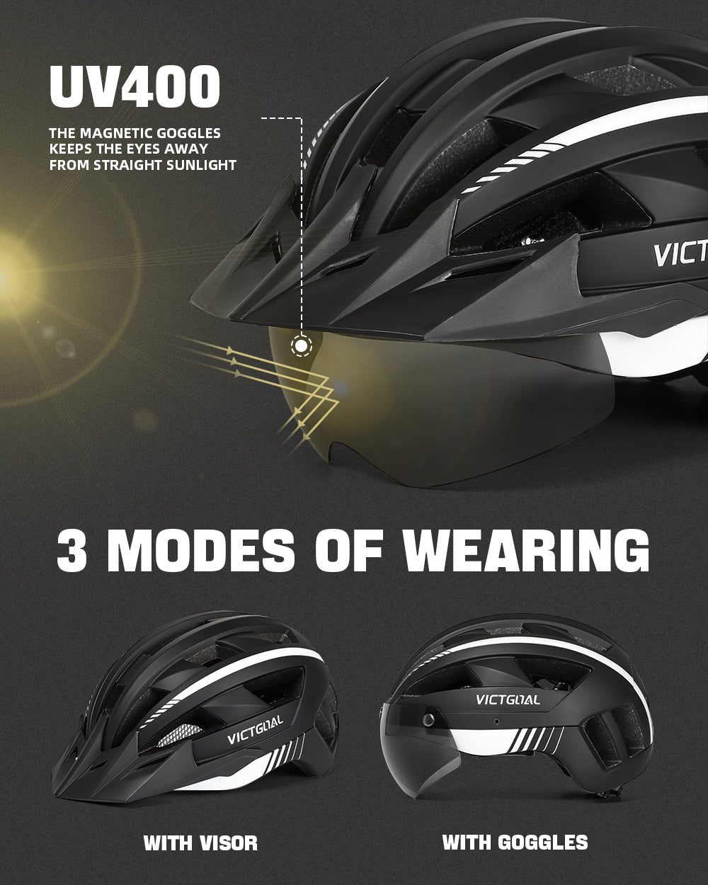 Goggles Bike Helmet w/ LED Lamp & Visor For Adults & E-bikers Adults Helmets VICTGOAL adultshelmets helmets