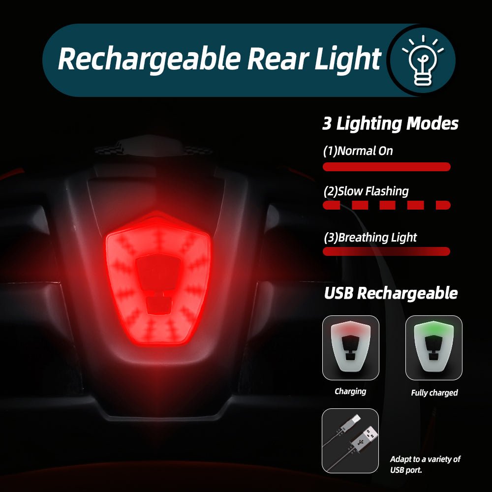 Kids Bike Helmet Full Face Toddler Bicycle Helmet for BMX Kids Helmets VICTGOAL helmets kidshelmets