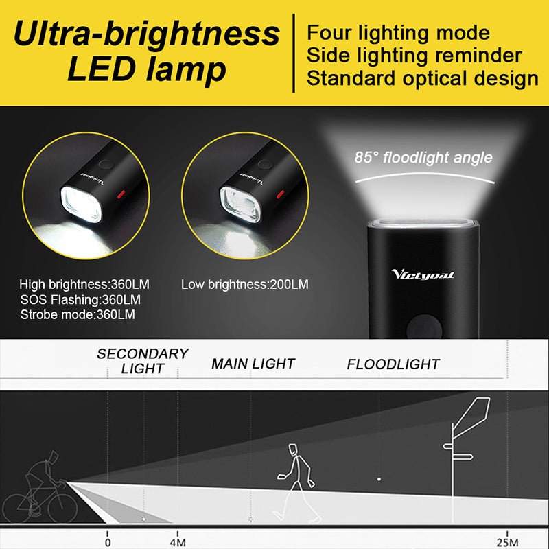 USB Rechargeable Bike Light Set Front & Rear Lights VICTGOAL lights