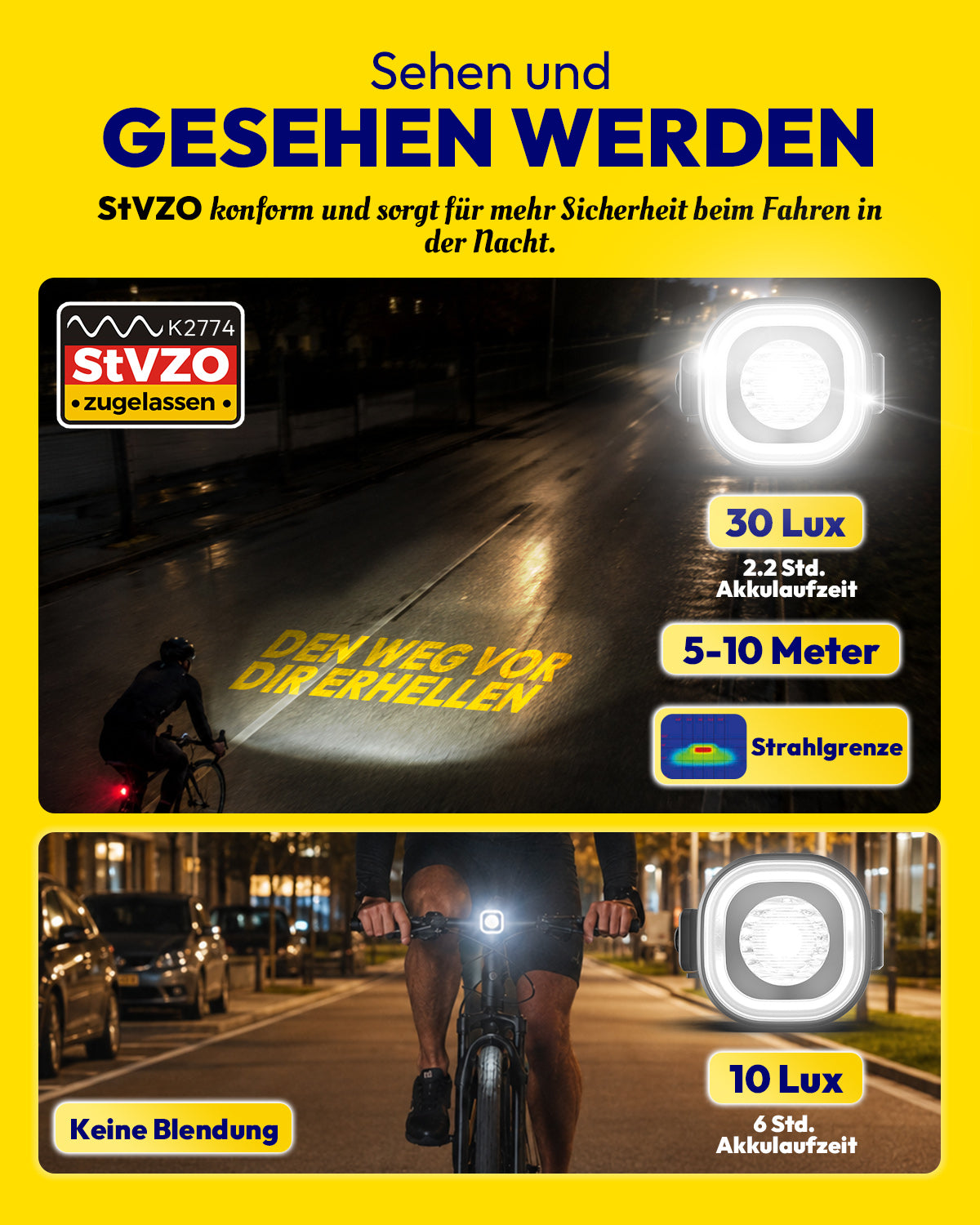 VICTGOAL StVZO Approved Bike Lights Set VA036