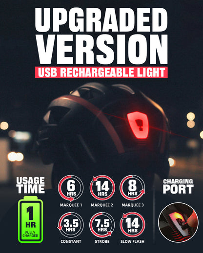 Goggles Bike Helmet w/ USB Lamp & Visor For MTB & E - bike Riders Adults Helmets VICTGOAL adultshelmets choice helmets