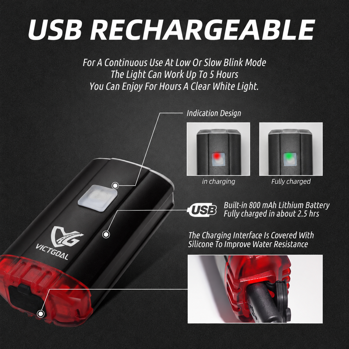 VICTGOAL 2-in-1 USB Front and Rear Bike Light for Helmet or Handlebar
