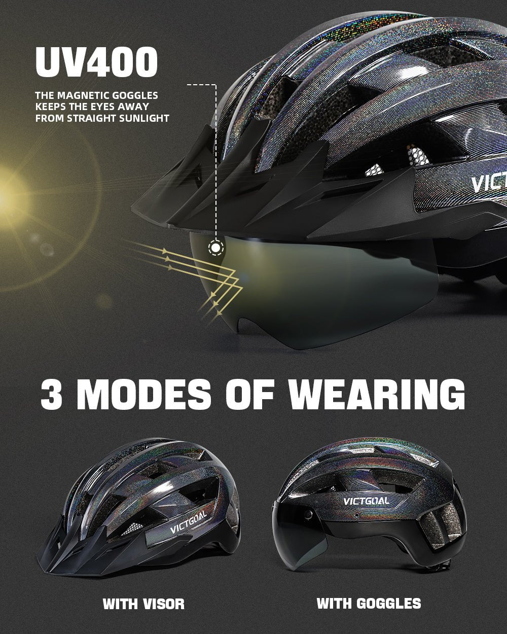 Goggles Bike Helmet w/ USB Lamp & Visor For MTB & E - bike Riders Adults Helmets VICTGOAL adultshelmets choice helmets