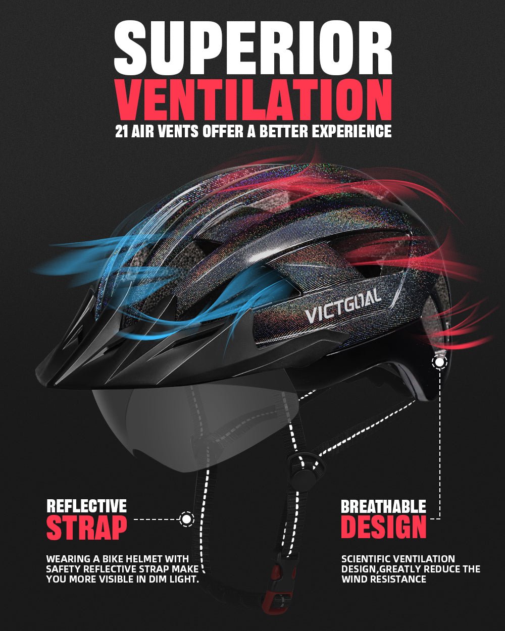 VICTGOAL adult bicycle helmet with goggles, visor and rear light