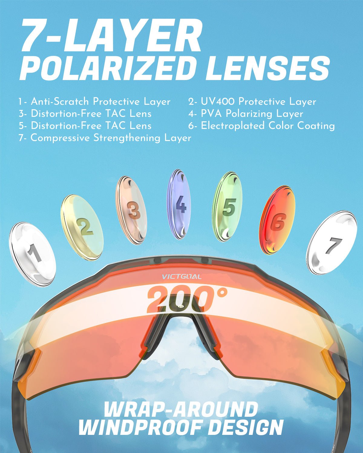 VICTGOAL polarized UV400 cycling sunglasses
