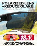 Sports eyewear with polarized lenses for glare reduction