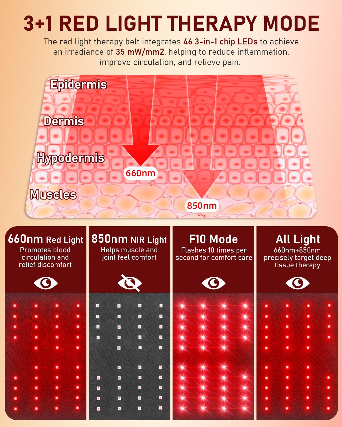 Red Light Therapy for Body Massager Belt with Vibration Massage VICTGOAL rehabilitation therapy
