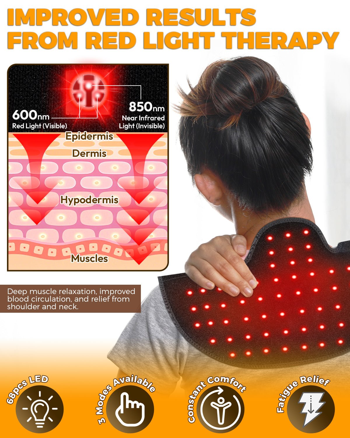 Red Light Therapy for Neck Shoulder with Vibration Massage VICTGOAL rehabilitation therapy