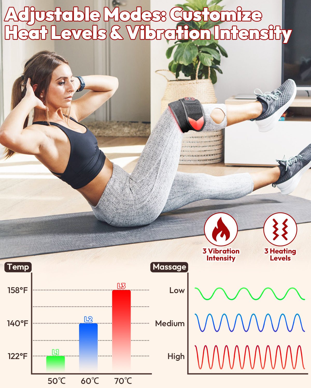 Red Light Therapy Wrap for Body Hands therapy VICTGOAL rehabilitation therapy