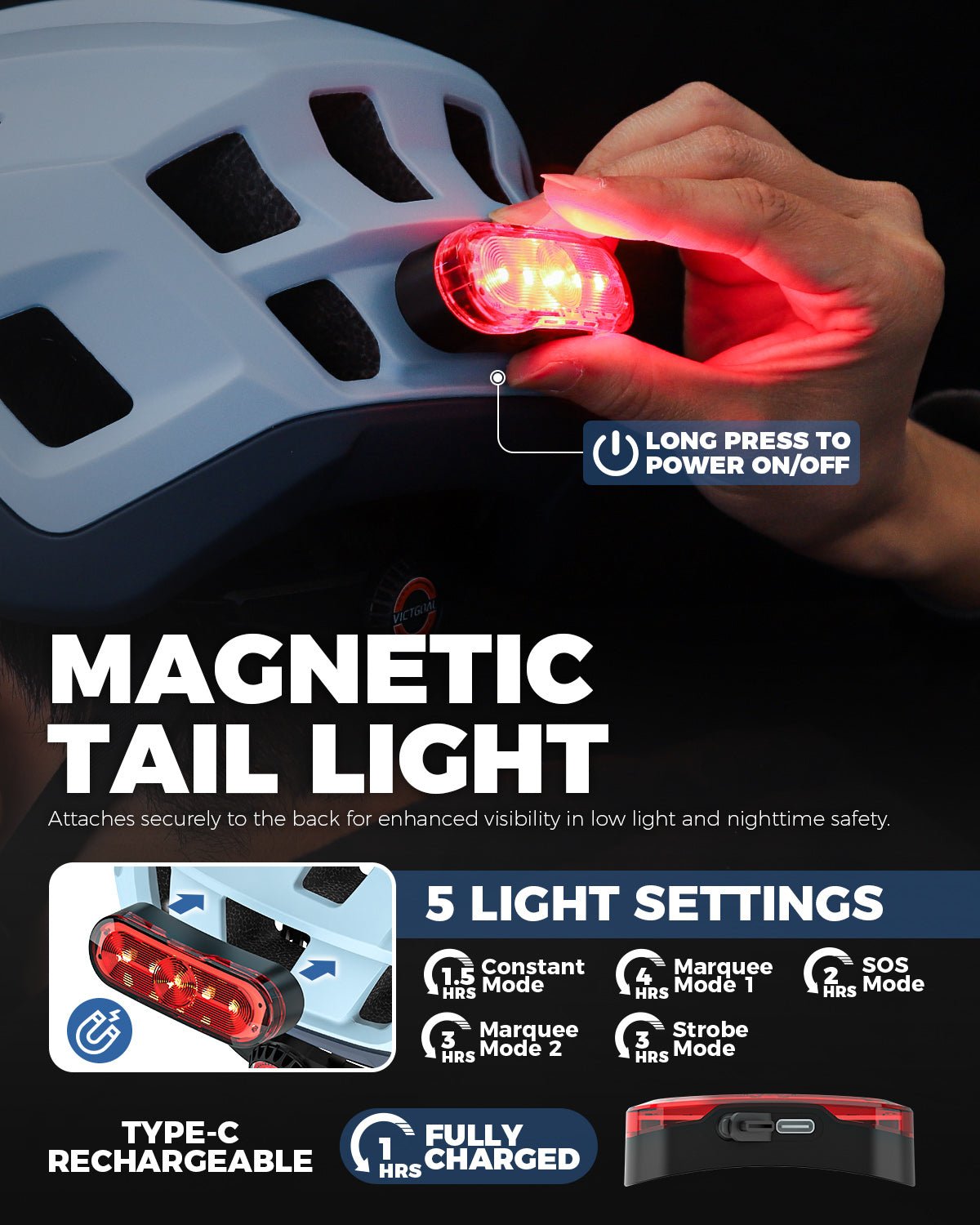 VICTGOAL magnetic rear light for road bike helmet VGA140