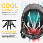 E-bike commuter helmet with integrated rear visibility light