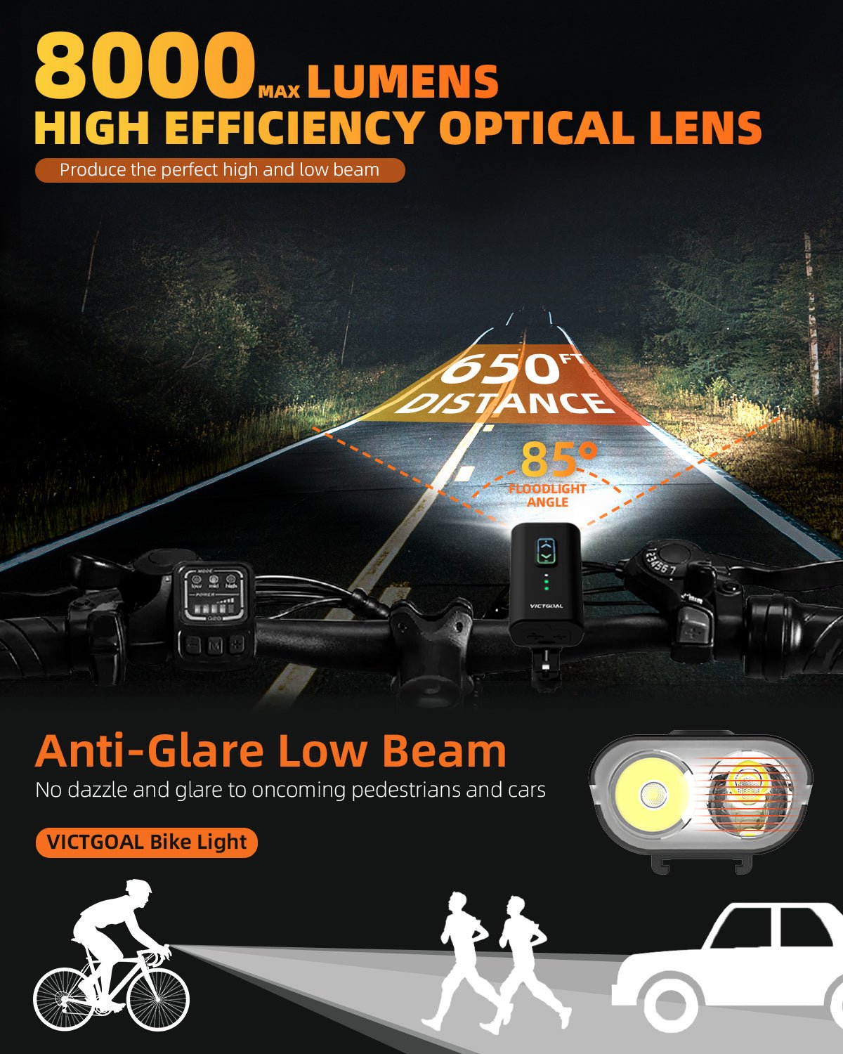 Dual-beam bicycle headlight front profile