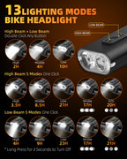 Bike light helmet mounting bracket detail