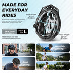 Helmet size and riding use graphic for commuting, road, MTB and scooters