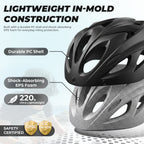Diagram showing helmet PC shell and EPS foam in-mold construction