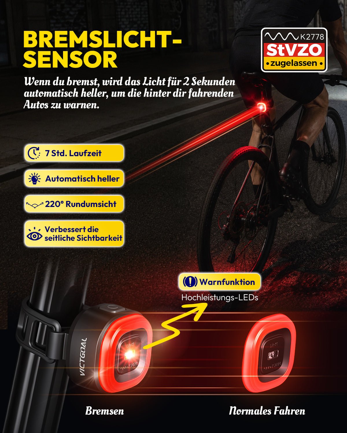 VICTGOAL StVZO Approved Bike Lights Set VA036 Lights VICTGOAL accessories bicycle headlight bicycle tail light