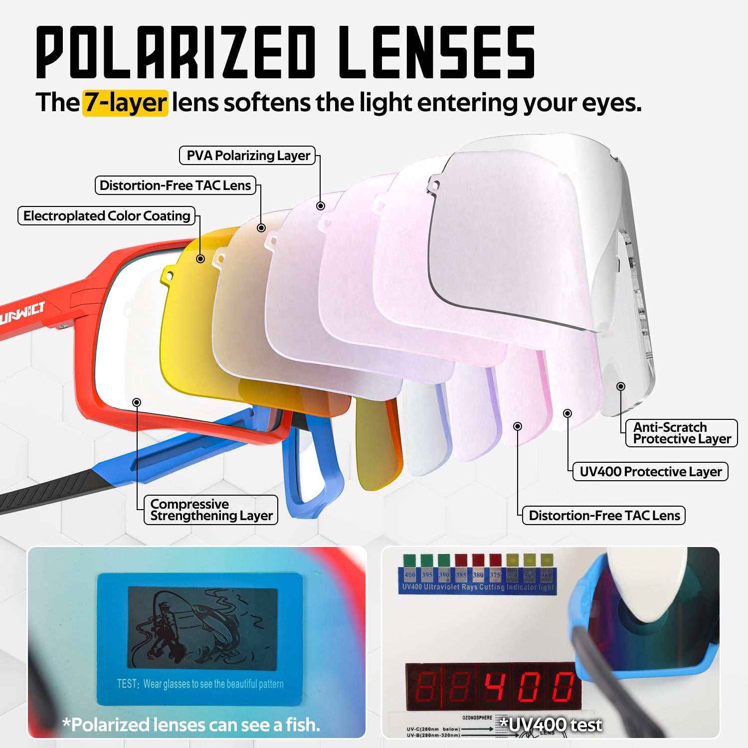 Youth Adult Polarized Sports Glasses UV400 Eyewear for Baseball Cycling Goggles VICTGOAL accessories apparel eyewears
