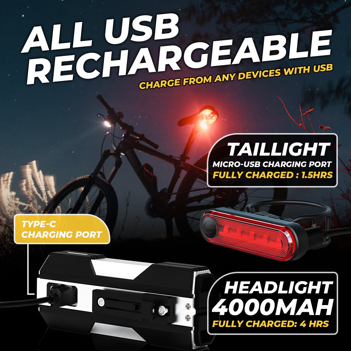Bike Lights USB Rechargeable Bike Headlight and Tail light Set Lights VICTGOAL lights