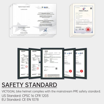 Goggles Bike Helmet w/ USB Lamp & Visor For MTB & E-bike Riders Adults Helmets VICTGOAL adultshelmets helmets