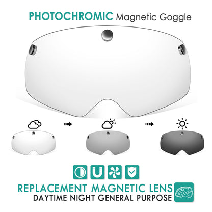 Replacement Magnetic Goggles For Bike Helmet Replacement VICTGOAL helmetreplacement helmets