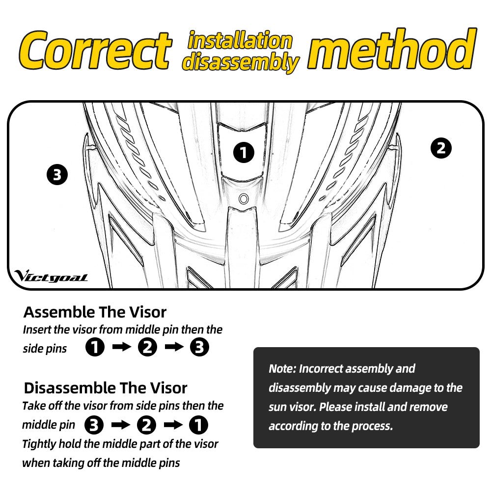 Replacement Visor For VICTGOAL Bike Helmet Replacement VICTGOAL helmetreplacement helmets