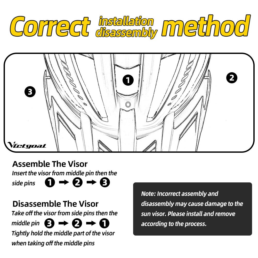 VICTGOAL visor mounting point detail